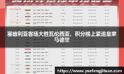 伟德bv国际体育