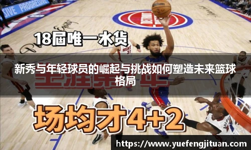 新秀与年轻球员的崛起与挑战如何塑造未来篮球格局