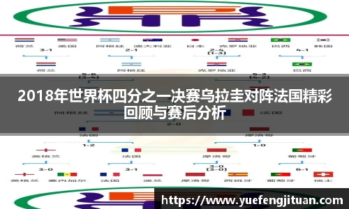 2018年世界杯四分之一决赛乌拉圭对阵法国精彩回顾与赛后分析