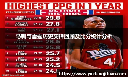 马刺与雷霆历史交锋回顾及比分统计分析