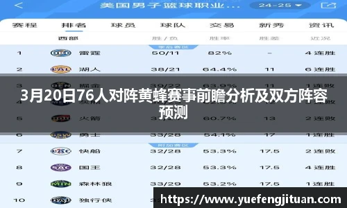 3月20日76人对阵黄蜂赛事前瞻分析及双方阵容预测